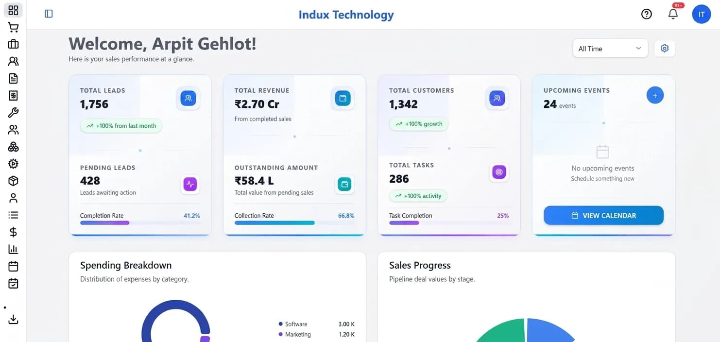 Indux CRM