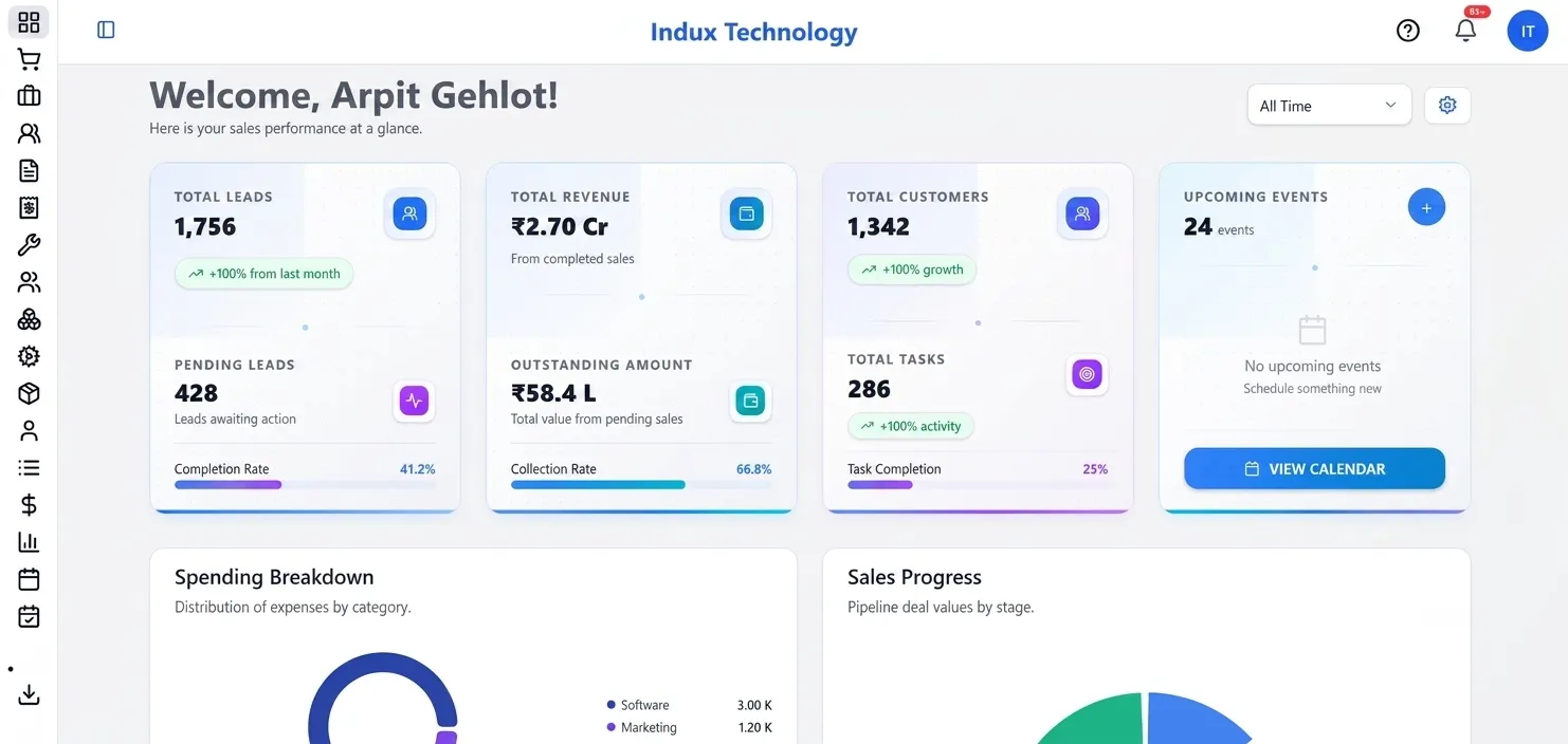 Indux CRM